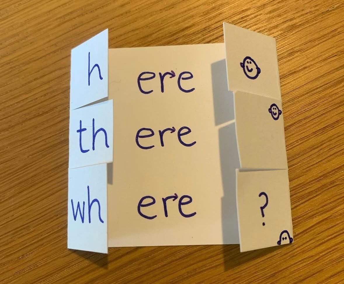 A teaching card showing a word-family pattern